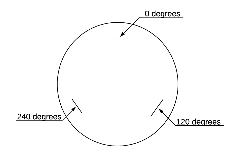 Device top view